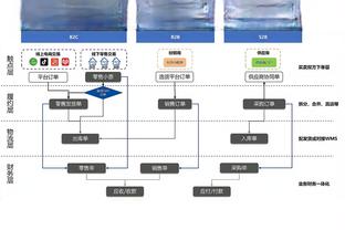 得分赛季新高！威利-格林：墨菲本该得到40分的 他是我们的武器